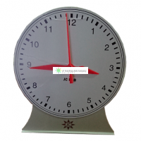 Clock Model